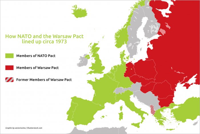 30 Years of Freedom: Hungary’s Euro-Atlantic Pivot